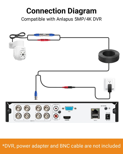 Connection diagram for Ace Out Tighter Site Watch With This Wired Pan Tilt Security Camera for Anlapus 5MP/4K DVR.
