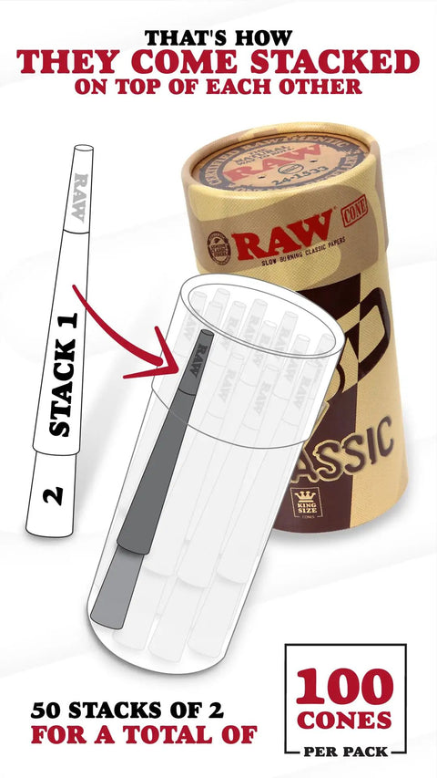 Diagram showing stack formation of Classic King Size Pre Rolled Cones 100 Pack With Tips And Packing Tubes Included.