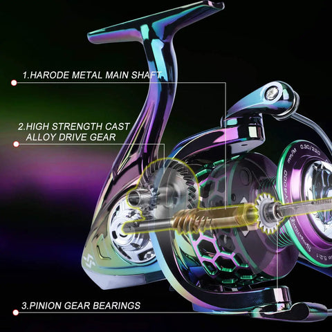 Lightweight Aluminum Spinning Reel With Ultra Smooth Action And 13 Plus 1 Ball Bearings internal view showing gear system