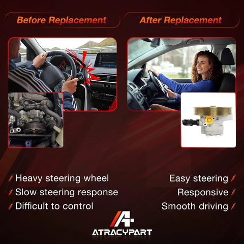 Comparison showing benefits of Power Steering Pump With Pulley For Honda Pilot 2005 2008 Odyssey 2005 2010 Acura MDX 2007 2013 3 5L 3 7L V6 Replaces 21 5442 56110RGL305 56110RGLA01 With Smooth Quiet Steering And 2 Year Warranty