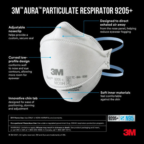Particulate N95 Respirator 9205 Flat Fold Lightweight Non Valved 20 Count Pack NIOSH Approved 95 Percent Filtration