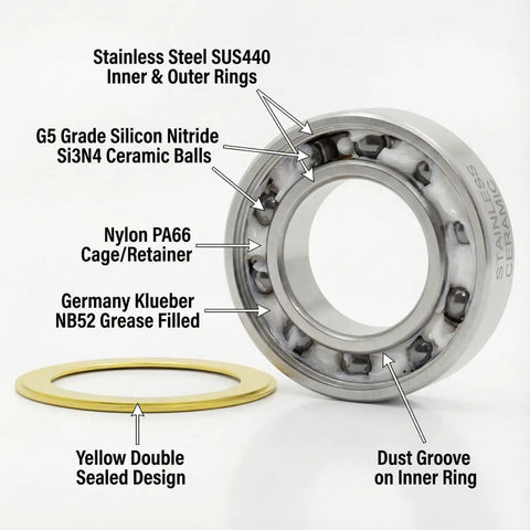Diagram of Stainless Steel Ceramic Hybrid Radial Bearing For Bike Hubs 15x28x7mm ABEC3 Precision Front And Rear Wheel Hub Bearings