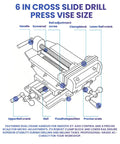 Top Shelf Heavy Duty Cast Iron Cross Slide Drill Press Vise Featuring Knockout Precision Slides and a beefy build for crushing woodworking metal jobs and CNC milling tasks like a pro, with labeled components.