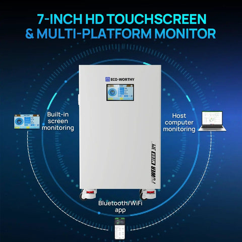 Front view of Powermega 48V 314Ah LiFePO4 Battery Energy Storage System with touchscreen and connectivity options.
