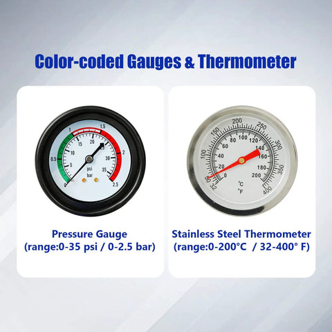 Color-coded pressure gauge and stainless steel thermometer from 18 Pack Universal Radiator Pressure Leak Tester Kit For Automotive