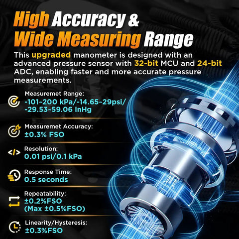 Pro Grade Dual Port Digital HVAC Manometer For Gas Pressure Testing With Fast Response And High Accuracy specs