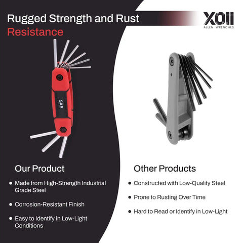 Comparison of 17 Piece Folding Allen Wrench Set with SAE and Hex Keys in red and a grey alternative, highlighting durability and features.