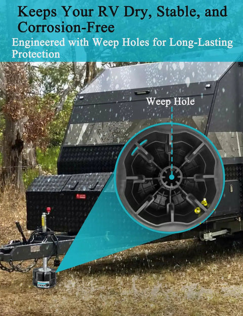 Heavy Duty 6 Inch Trailer Jack Blocks 4 Pack show weep hole design for RV stabilization on wet terrain with weather-resistant polymer.