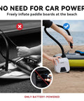 Comparison of High Pressure Portable Air Pump For Paddle Boards And More used by car and standalone on beach.