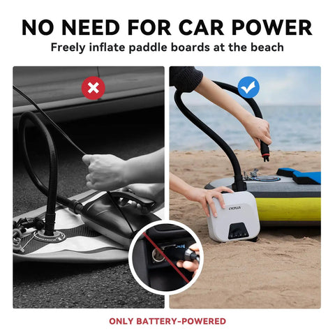 Comparison of High Pressure Portable Air Pump For Paddle Boards And More used by car and standalone on beach.