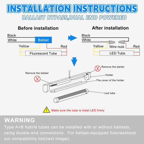Installation instructions for 2Ft LED Tube Light Type B Replacement Bulbs 4 Pack T8 T10 T12 10W 24W showing wiring steps.
