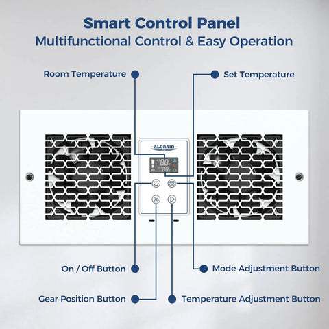 Room To Room Air Transfer Fan With Two Way Reversible Through Wall Ventilation 300 CFM Dual Fans Smart Control Panel