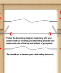 Diagram showing installation of 100 Pack T316 Stainless Steel Right And Left Handed Swage Lag Screws For Wood Posts