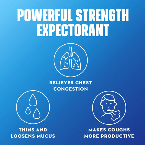 Graphic explaining benefits of Heavy Lift 12 Hour Guaifenesin Extended Release Expectorant for mucus relief.