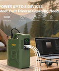 Portable Power Station 500Wh Lifepo4 Solar Generator With 500W Pure Sine Wave AC Outlet And 60W USB C PD Quick Charge For Camping Rv And Home Blackouts, charging multiple devices outdoors.