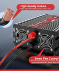Plug And Play One Thousand Watt Dc To Ac Power Inverter showing high quality cables and smart fan control features.