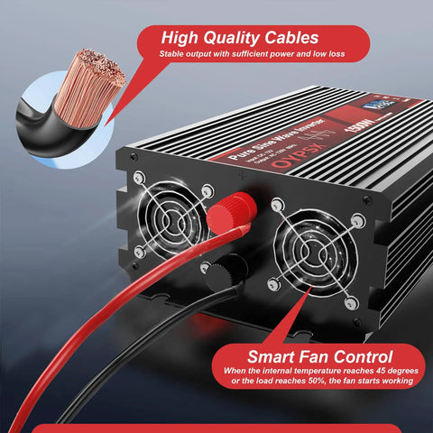 Plug And Play One Thousand Watt Dc To Ac Power Inverter showing high quality cables and smart fan control features.