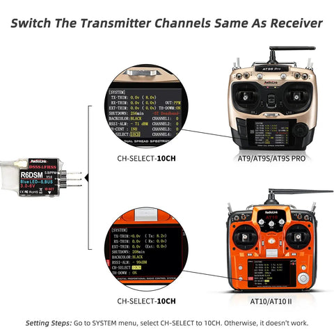 Diagram showing Micro RC Receiver For FPV Drones 10 Channel SBUS PPM 2.4GHz Anti Interference With DSSS FHSS with AT9S and AT10II transmitters.
