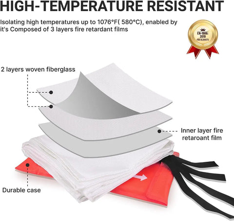 Emergency Fire Blanket Four Pack Flame Retardant Safety Cloth 40x40 Inches Grab And Go Fire Shield layers and case display