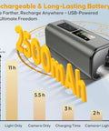 2500mAh rechargeable battery for 4K 30Fps Action Camera With GPS Tracker For Cyclists Wireless Bike Camera Cycling Speedometer Odometer