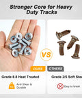 Solid Fit Garage Door Track Bolts And Flange Nuts 1/4 X 5/8 Inches Flat Head Carriage Bolts zinc coated in hand comparison with inferior bolts.