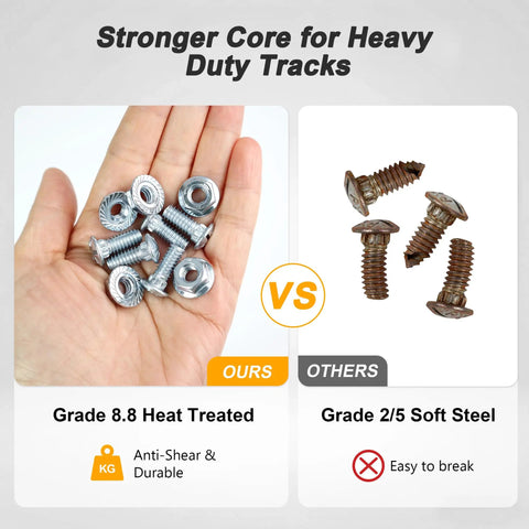 Solid Fit Garage Door Track Bolts And Flange Nuts 1/4 X 5/8 Inches Flat Head Carriage Bolts zinc coated in hand comparison with inferior bolts.