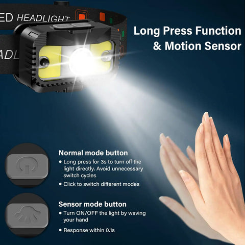 Rechargeable LED Headlamp 2 Pack With Waterproof Design, Ultra Bright White And Red Lights, Motion Sensor, shown in use.