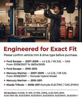 Mechanic installing Ford Power Steering Rack And Pinion Assembly Direct OE Replacement for 2008-2012 Ford Escape