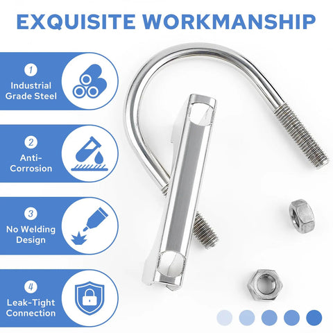 Beefy Stainless Steel U-Bolt Exhaust Clamp 2-1/8 Inch Inside Diameter Fits 2.125 Inch OD Pipe Muffler Clamp features highlighted.