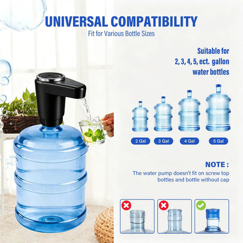 USB C Rechargeable Water Pump For 5 Gallon Jugs With Dual Motors And Silicone Adapter in use on a 5-gallon bottle