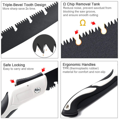 Close-up of Go-To Folding Hand Saw 12 Inch, showing high manganese steel teeth, folding lock, ergonomic handle, and chip removal tank.