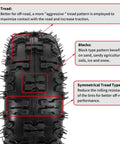 Detailed view of 4.10/3.50-4 4-Ply Off Road Heavy Duty Tire tread pattern designed for lawn mowers and go-karts.