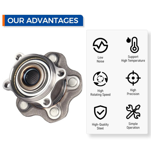 Rear Wheel Hub Bearing Assembly 512535 for Nissan Juke Qashqai Rogue and Rogue Sport AWD with product advantages icons