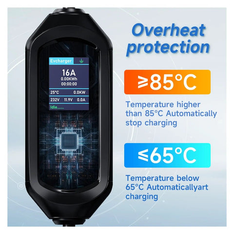 Portable Level 2 Ev Charger With Flexible 16A To 32A Amp Ratings showcases digital display, overheat protection feature.