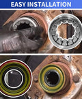 Installation of Beefed-Up Rear Left And Right Axle Wheel Bearing And Seal Kit For Chevy Blazer Silverado Suburban GMC Canyon GM 1500 2500