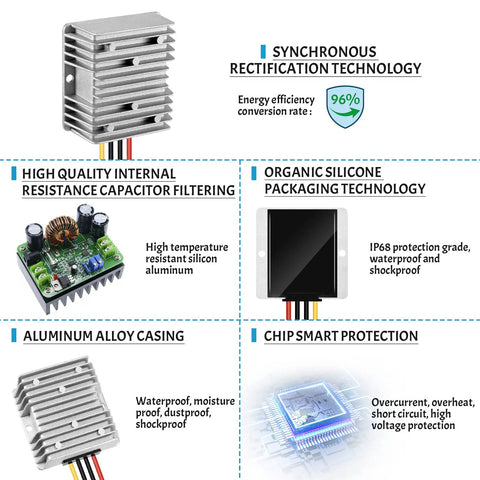 High-quality aluminum alloy casing of Heavy Duty DC To DC Voltage Converter Regulator Step Down From 36V Or 48V To 12V At 20 Amps 240 Watts.