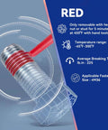 Red 271 threadlocker on bolt diagram, details include 225 lb-in torque and SM36 size, part of 2 Pack Thread Locker Blue 243 Medium Strength And Red 271 Heavy Duty Threadlockers 50 Milliliters Each Quick Cure In 10 Minutes Reaches Full Cure In 24 Hours Pro Grade For Auto Bolts And Nuts Strong Reliable Sealing product.