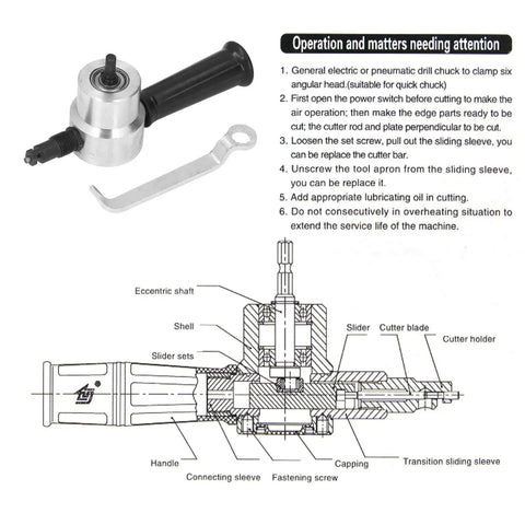 Electric Double Head Metal Sheet Nibbler Cutter diagram showing parts and operation for precise sheet cutting of aluminum and more.