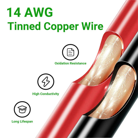14 Gauge 2 Pin DT Waterproof Connectors Kit with 2 Wire Quick Connect Harnesses showing 14 AWG tinned copper wire close-up.