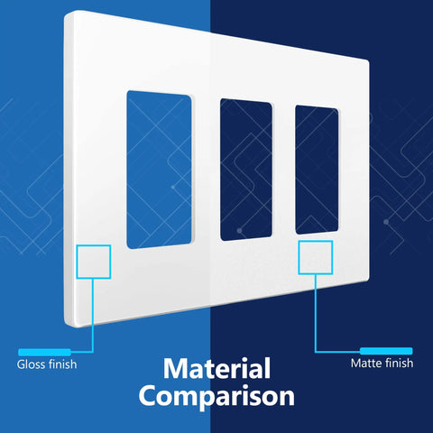 Triple Decorator Screwless Switch Plate Cover for 3-Gang Walls, No Screws Needed, Mid-Size 4.88 Inches By 6.77 Inches, Matte White Thermoplastic UL Listed, Durable Polycarbonate Construction, Fits Multiple Decorator Devices, 1 Pack