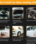 VUAOHIY automotive door weather-stripping seal infographic showing six benefit panels for cars.