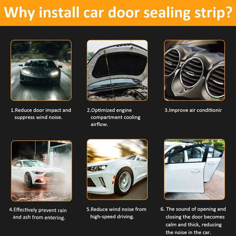 VUAOHIY automotive door weather-stripping seal infographic showing six benefit panels for cars.