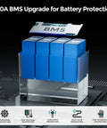 Cutaway view of 12V 100Ah LiFePO4 Battery With 1280Wh 120A Smart BMS Low Temp Cutoff 15000 Cycles Beefed Up Power For RVs Boats Marine.