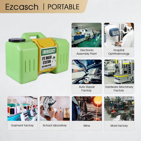Heavy Duty Eyewash Station 9 Gallon Gravity Flow Wall Mounted Indoor Outdoor With Quick Activation OSHA Approved 35L Refillable Unit next to industry images.