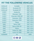 Compatibility chart for Front HVAC Blower Motor Compatible With Chevy Tahoe Silverado Avalanche Suburban 2007 2008 2009 2010 2011 2012 2013 2014 For GMC Yukon Sierra Cadillac Escalade Without Resistor 22741027