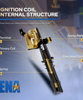 Internal structure of Six Pack Ignition Coil Pack Set For BMW Vehicles showing terminals, coil, core, and spring components.