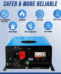 No Frills 10KW Solar Hybrid Inverter Off Grid Workhorse displaying safety features like UL certification and overload protection.