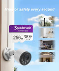 256GB Micro SDXC Memory Card With Adapter For Dashcams And Security Cams Speederlash, surveillance camera on wall with security images