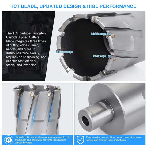 Collage of TCT carbide annular cutter: 2-9/16 in diameter, 2 in DOC, 3/4 in Weldon shank for magnetic drill press