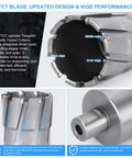 Kick Ass 2 Inch TCT Tungsten Carbide Annular Cutter For Magnetic Drill Press showing cutting edges and design features.